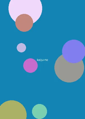 肉肉 漫画 - 怪兽8号海报